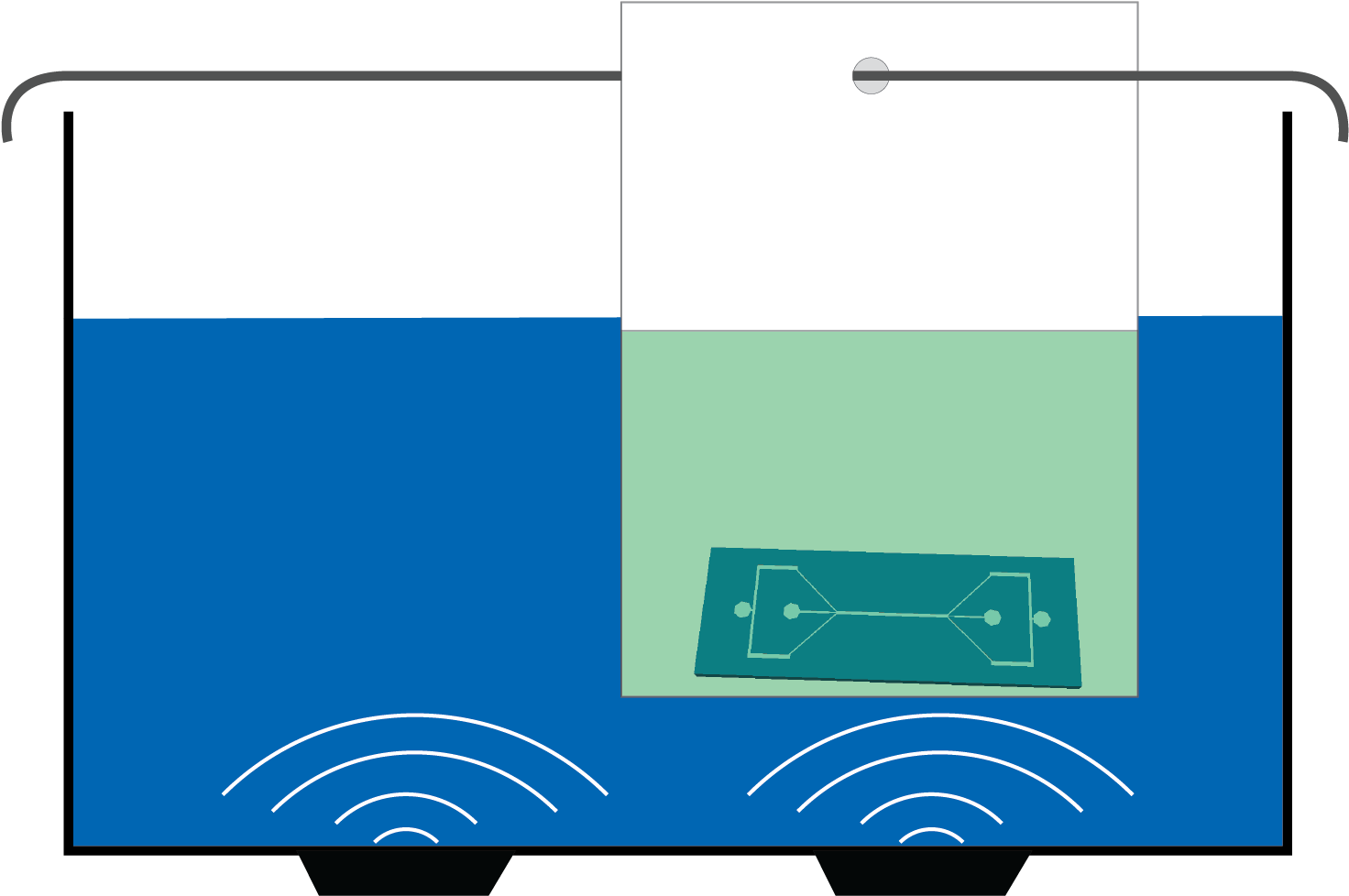 Sketch Of The Use Of A Bag For Indirect Cleaning Of - Graphic Design (1633x1129)