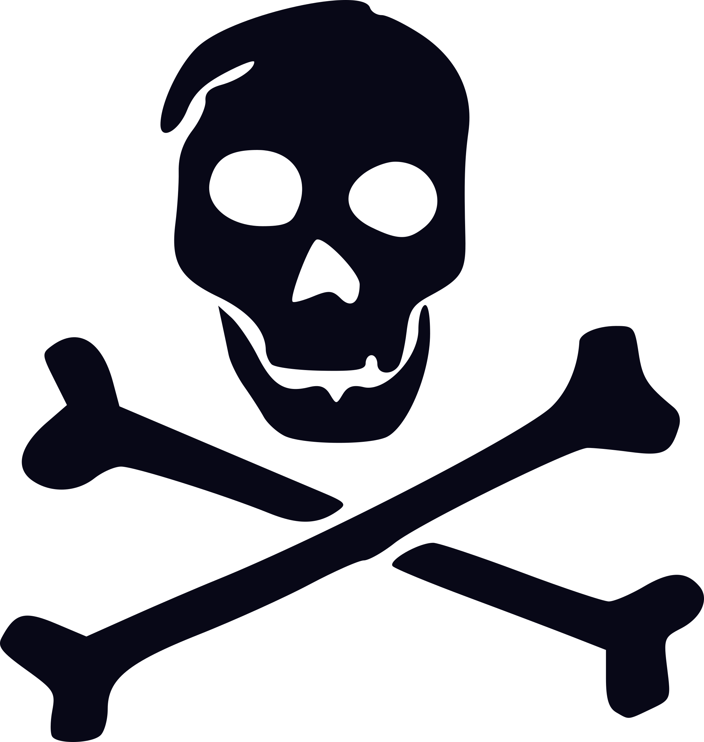 Skull And Bones Clipart &ndash 101 Clip Art - Skull And Bones Clipart (2278x2400)