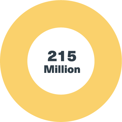 Lives Impacted - Circle (390x390)