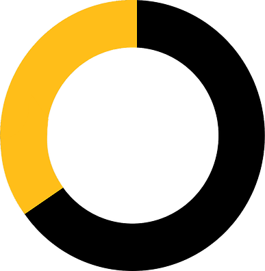 Homeless Families - Motion (387x396)