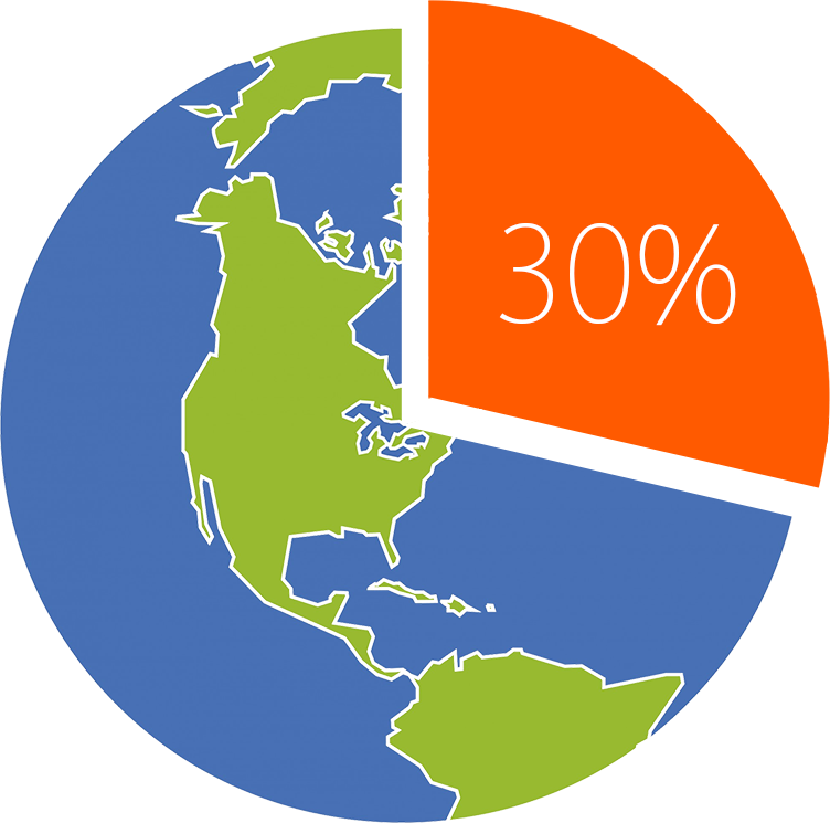 Iron Deficiency, Also Known As Anemia, Is The Most - Earth (752x745)