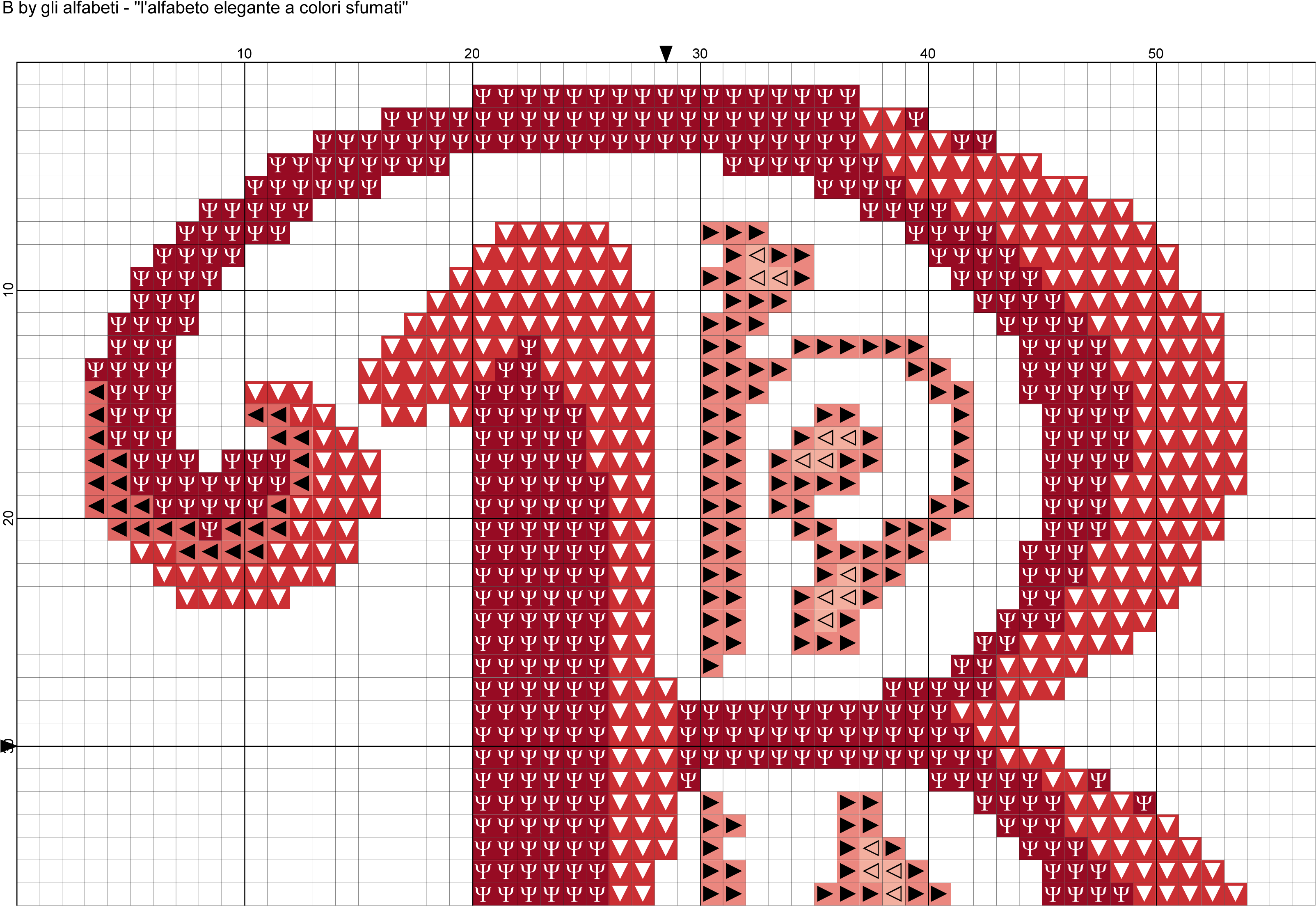 Alfabeto Elegante A Colori Sfumati - Brighton (3249x2234)