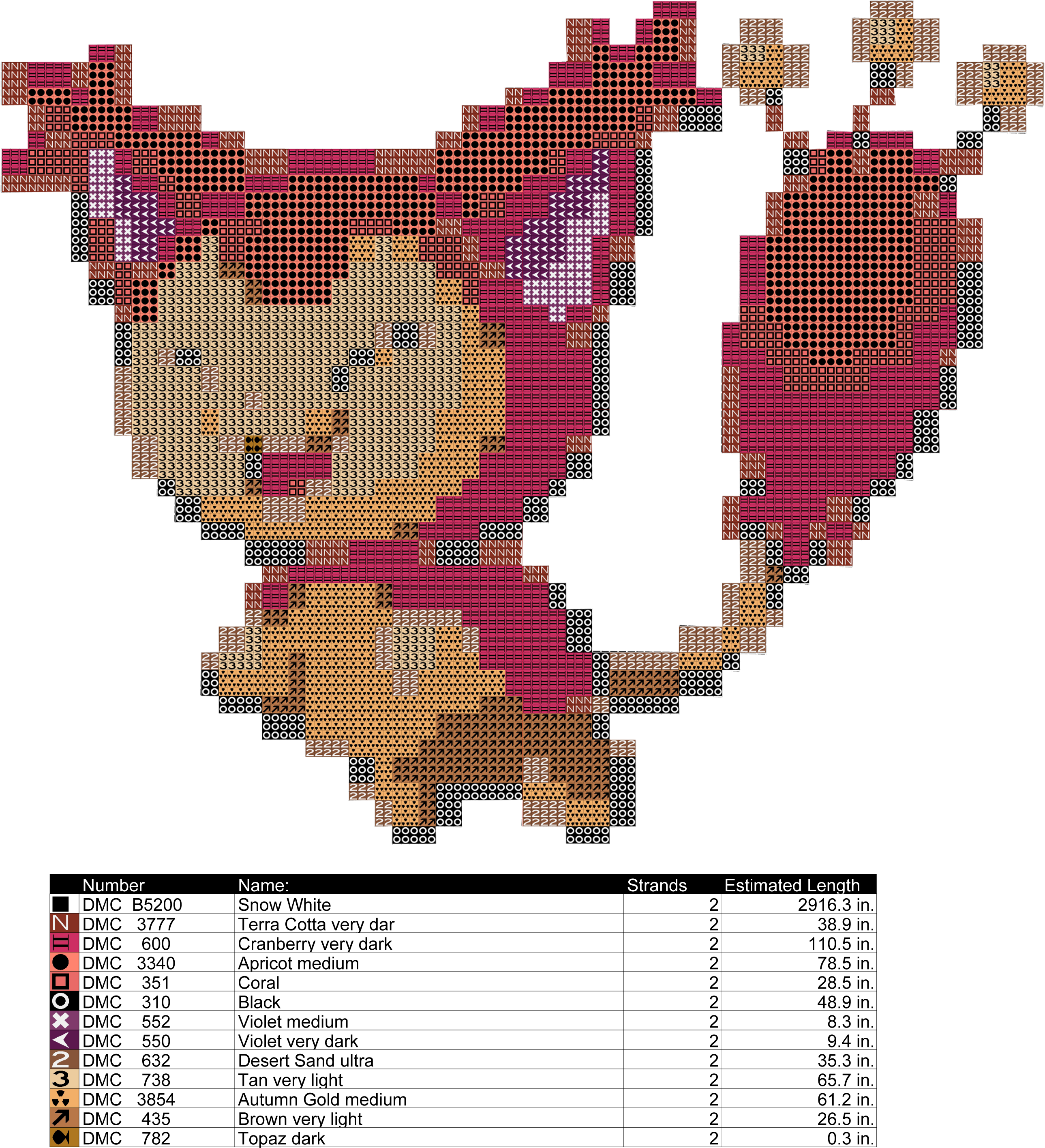Skitty Cross Stich Pattern By Agentliri Skitty Cross - Skitty And Delcatty (3096x3096)