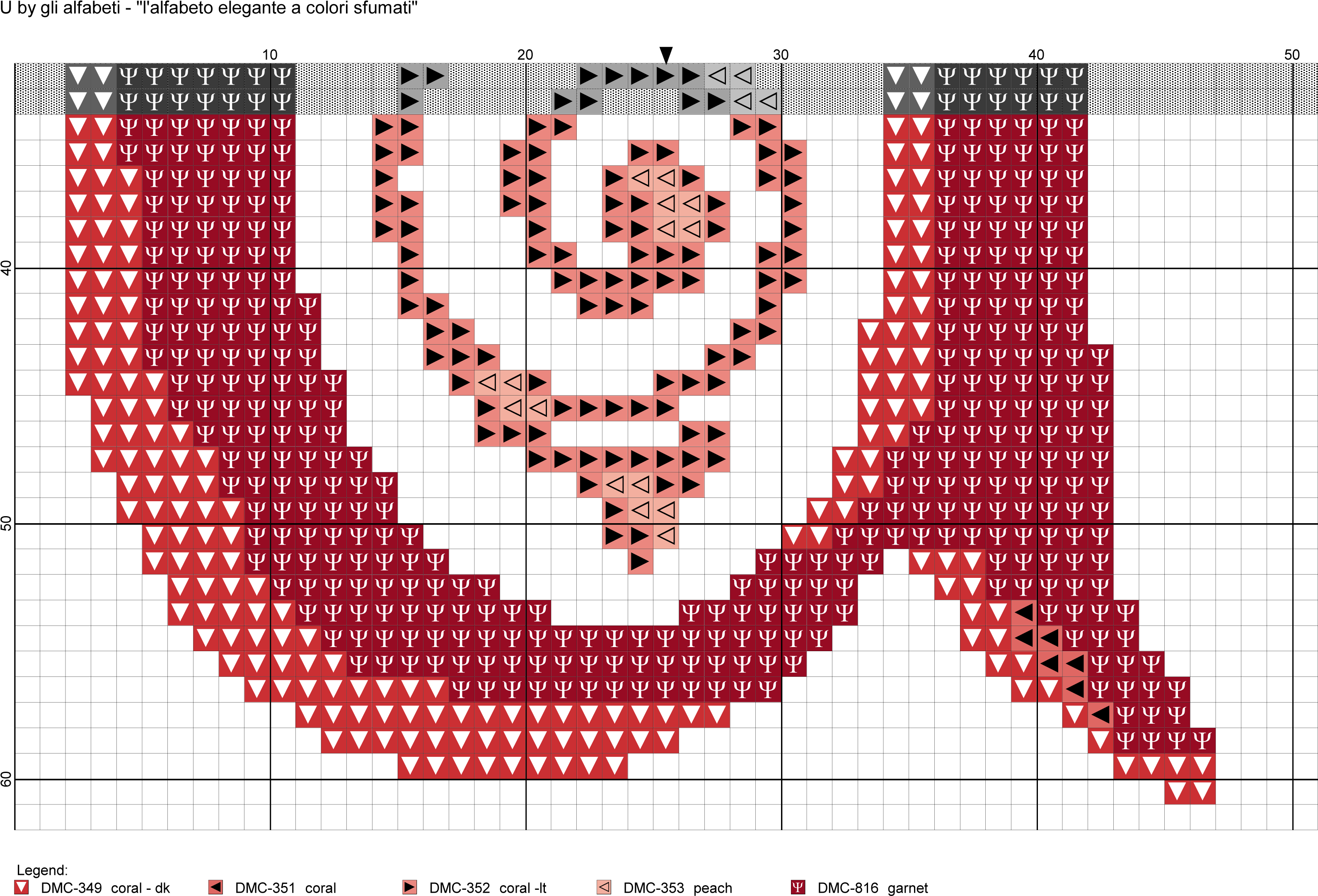 Alfabeto Elegante A Colori Sfumati - Finsbury Park, London (3249x2195)