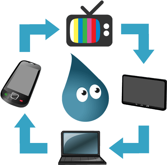 Smart Tv's And Tv Devices Allow Your Video Commercials - Video (563x557)