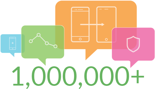 Our Mobility Management Platform Completed Its First - Graphic Design (700x409)