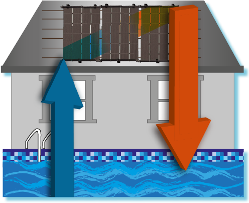 How Does It Work - Architecture (495x412)