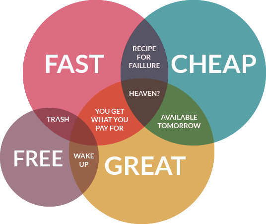 Income Generating Responsive Website Design - Responsive Web Design (536x451)