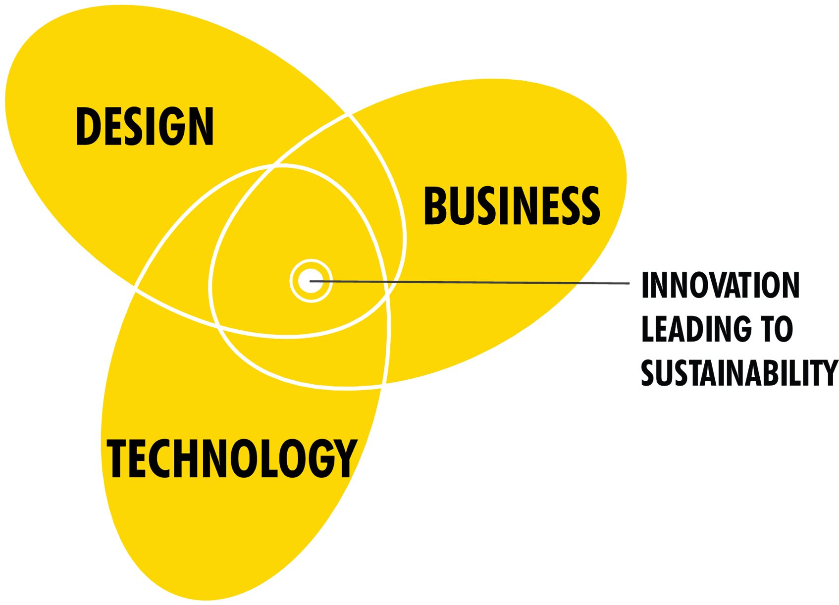 It Emphasizes The Importance Of Design As A Core Factor - Countess From Hong Kong 1967 (1772x1282)
