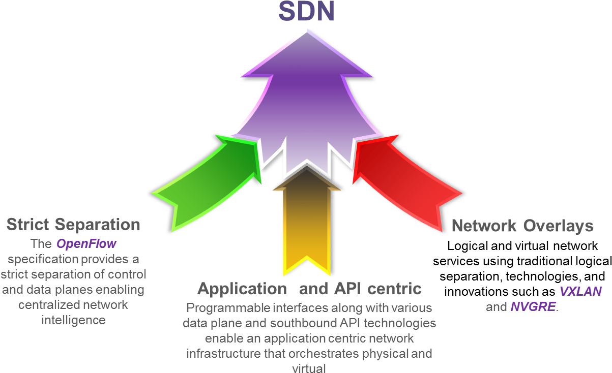Microsoft Powerpoint Ppt Template Document - Graphic Design (1248x784)