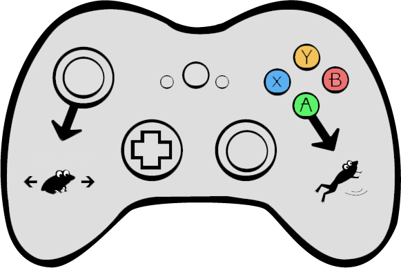 Jouer En Mode Console - Game Controller (581x388)