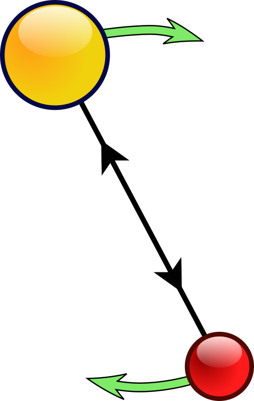 The Problem With Molecular Level Is Its Efficiency - The Problem With Molecular Level Is Its Efficiency (500x789)