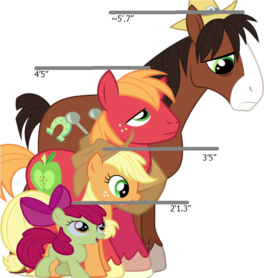 Troubleshoes - Trouble Shoes Size Comparison (876x913)