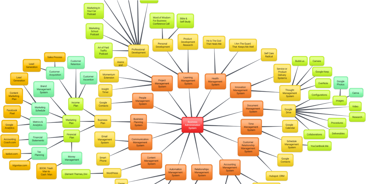 Hire The Web Interview With Chatmatic - Move My Mountain Corp (1280x640)