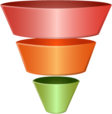 Who Owns The Marketing Automation Funnel - Blank Sales Funnel (359x365)