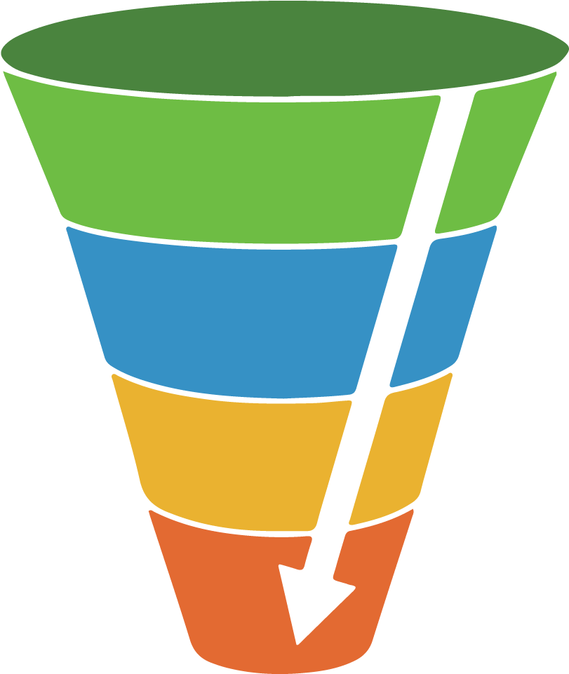 Social Media Marketing Case Study - Sales Funnel (872x1024)
