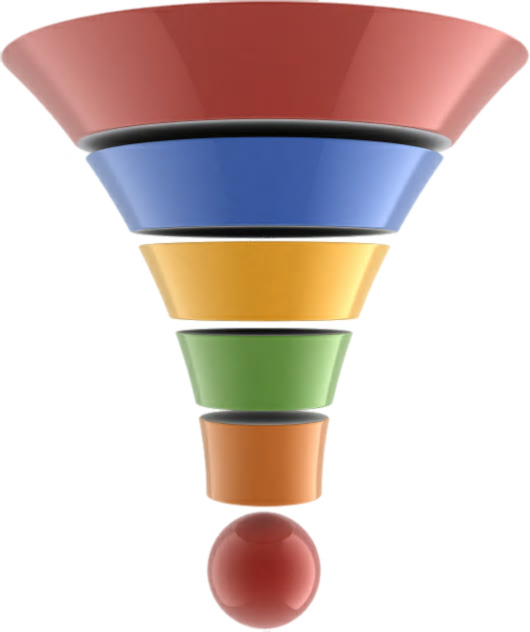 Perfection - Funnel Png (530x632)