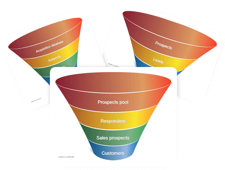 Funnel Clipart No Fill - Cup (450x340)