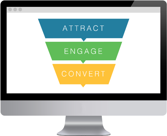 Sales Funnel Image - Computer Monitor (600x457)