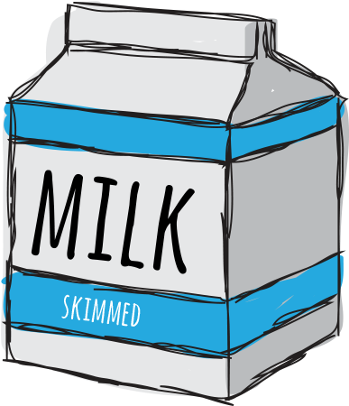 Yoghurt, Milk And Cheese - Yoghurt, Milk And Cheese (472x510)