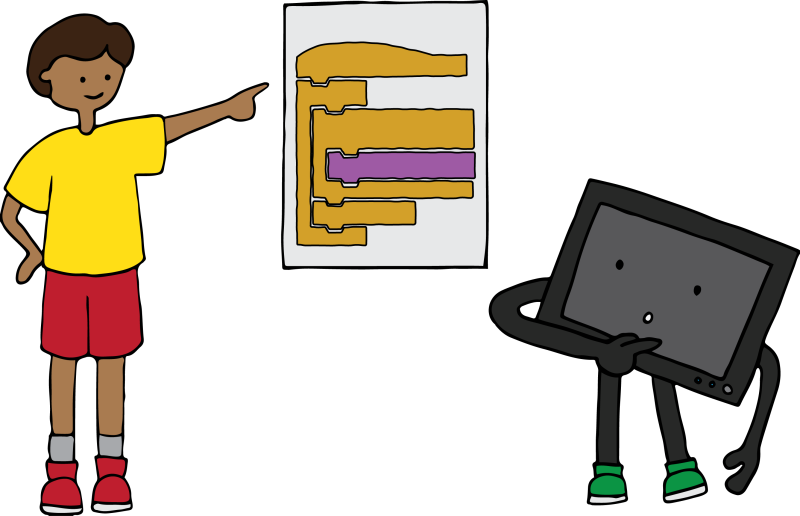 Pin Computer Programming Clipart - Computer (800x516)