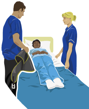 Moving & Handling Theory - Manual Handling Health And Social Care (361x410)