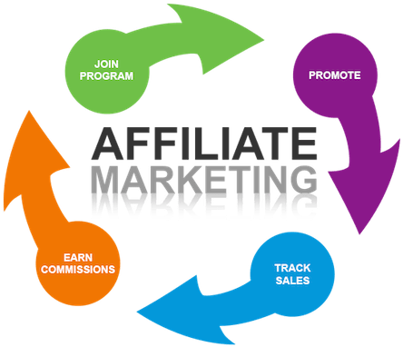 Affiliate-flow - Become An Affiliate (450x385)
