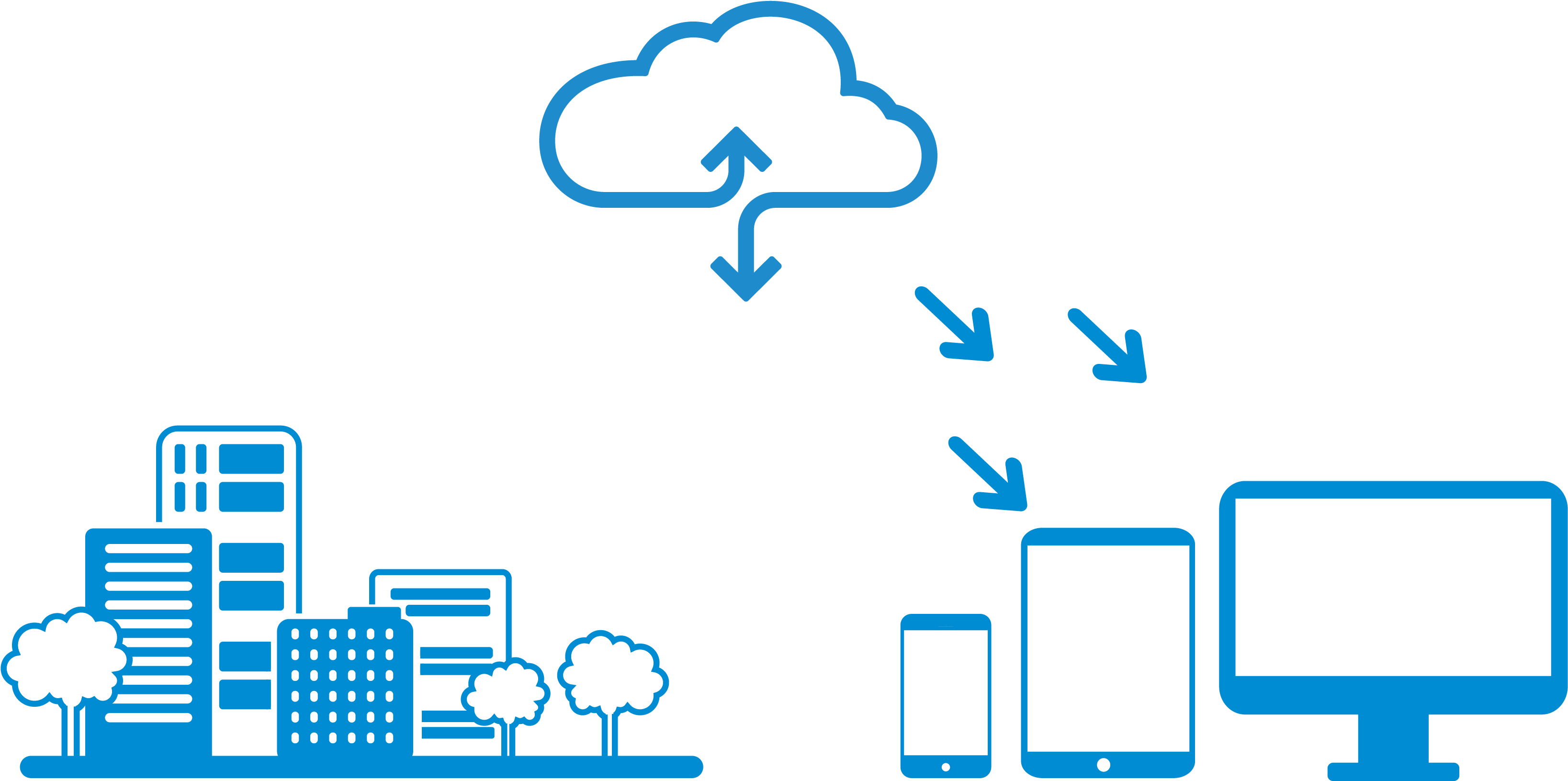 Hopefully You Have A Very Good Understanding How The - Hopefully You Have A Very Good Understanding How The (3396x1632)