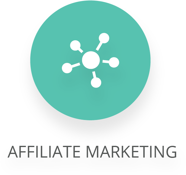 Ace Sight Marketing Also Works On A No Cure/no Pay - Coordinated Universal Time (687x611)