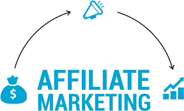 Affiliate Marketing Ibs - Zwolle Marketing (700x400)