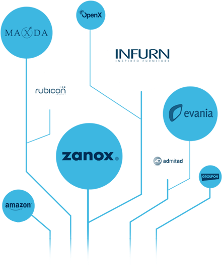 Affiliate Marketing - Marketing (550x594)