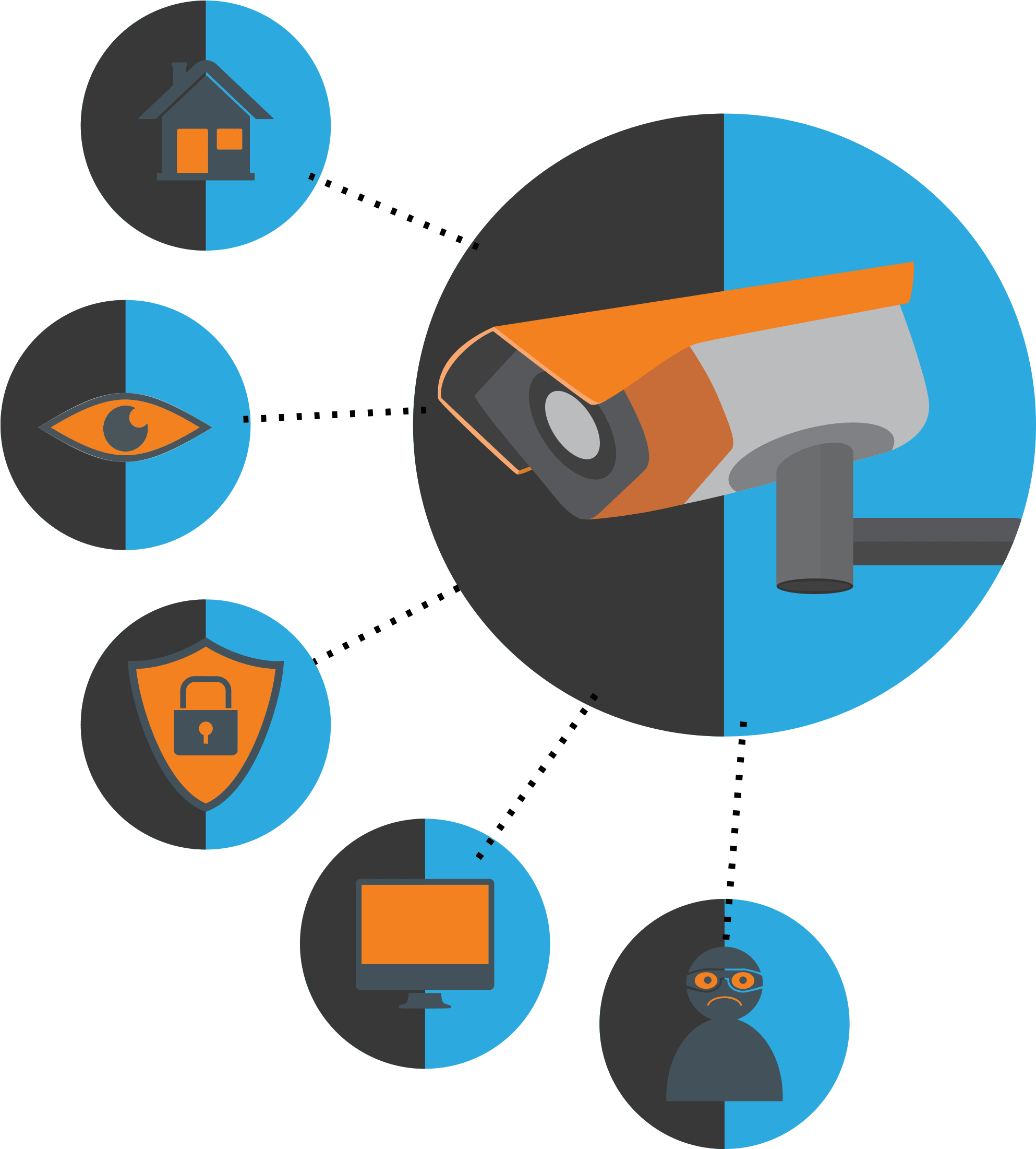 Security And Surveillance - Deck Railing (3581x3333)