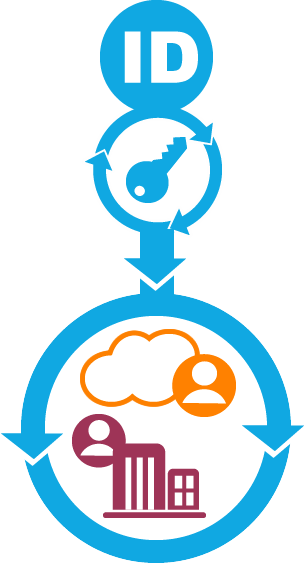 Used By The Typical Employee Has Exploded With The - Used By The Typical Employee Has Exploded With The (304x567)