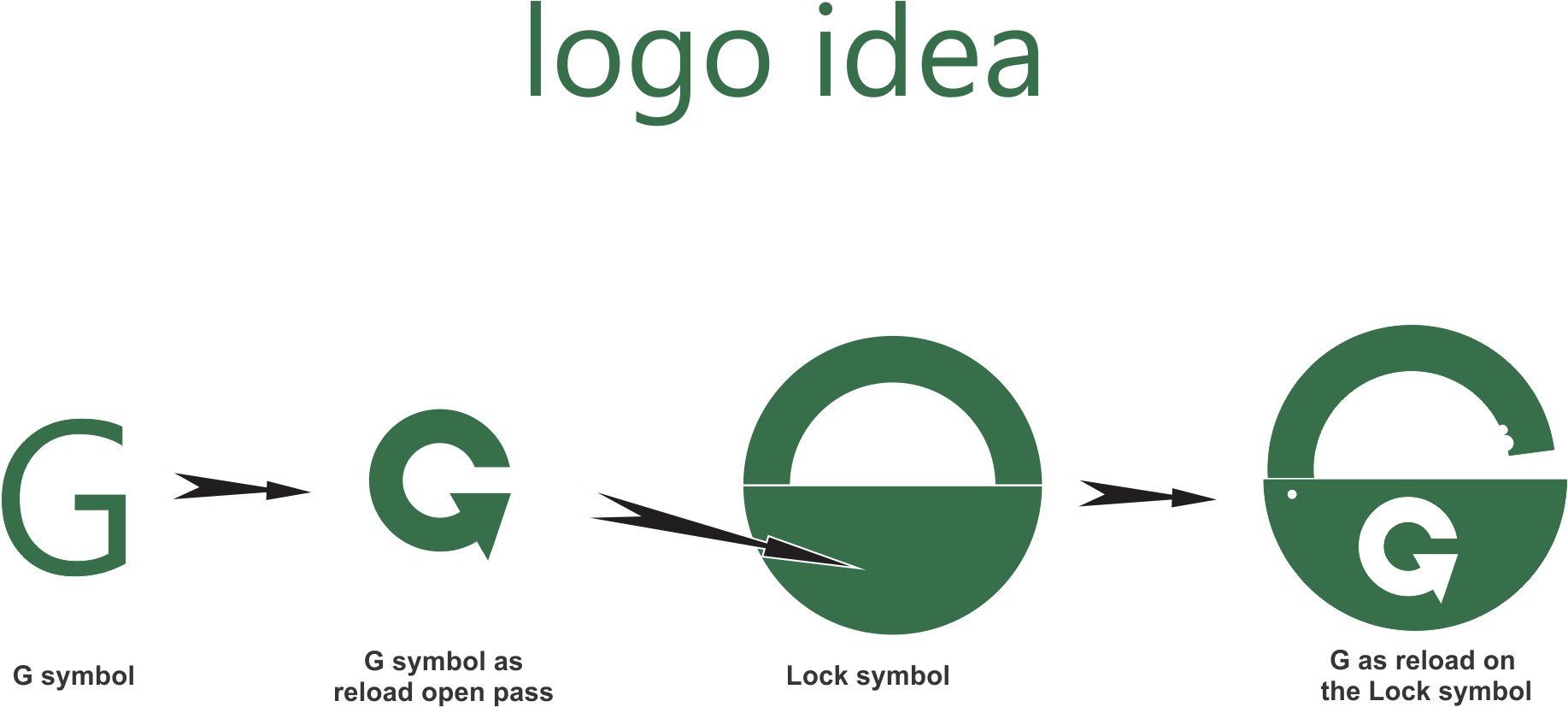 Lock Logo Design - Design (2954x1104)