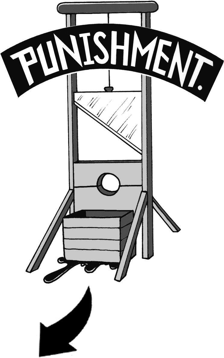 Punishments Can Be Considered In Terms Of Deprivations - Shelf (797x1244)