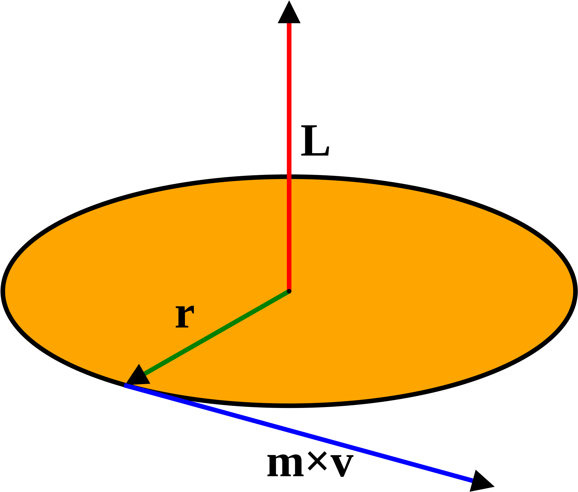 Open - Central Force (2000x1691)