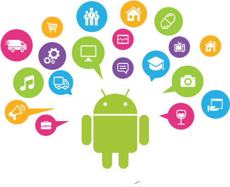 Android App Development - App Development And Solutions (450x380)