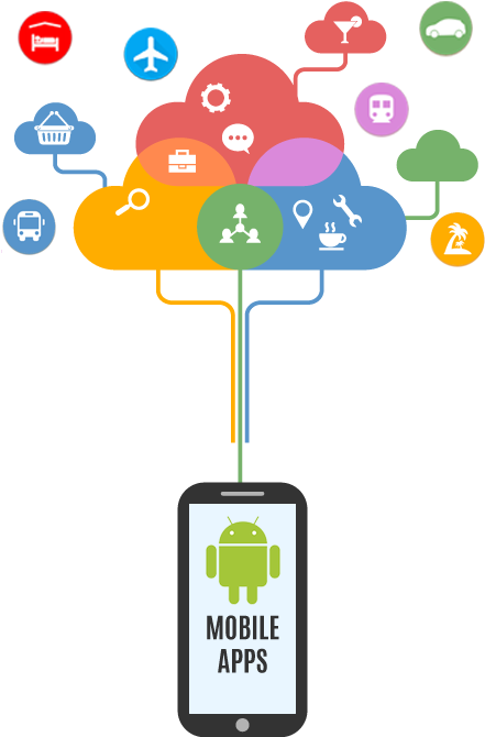 Android Application Development Company - Android (440x680)