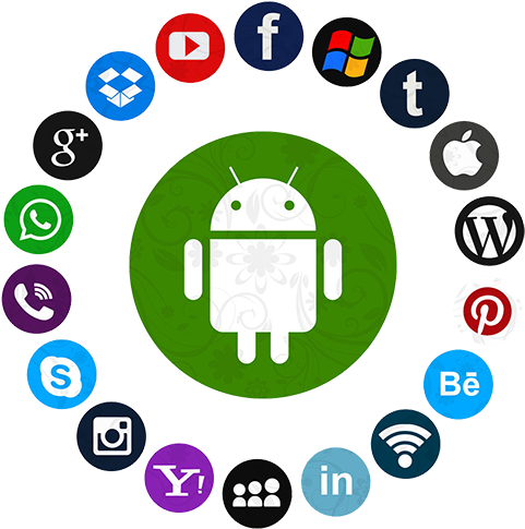 Android Training In Coimbatore - Android Most Popular Os (600x600)