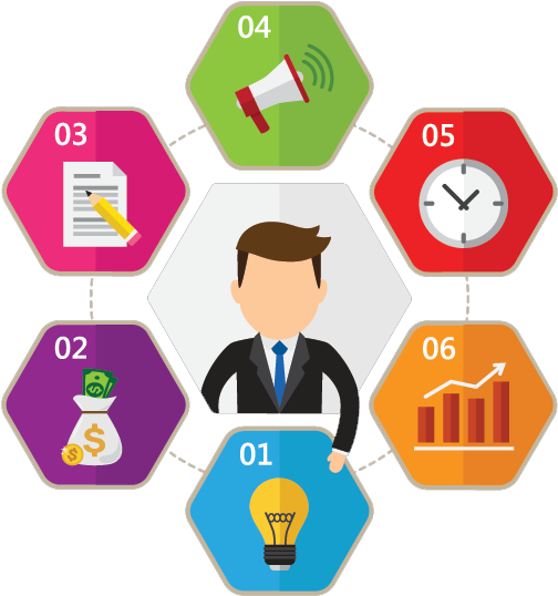 We Are Also Strictly Following The Guidelines Of Google - Engagement People (595x595)