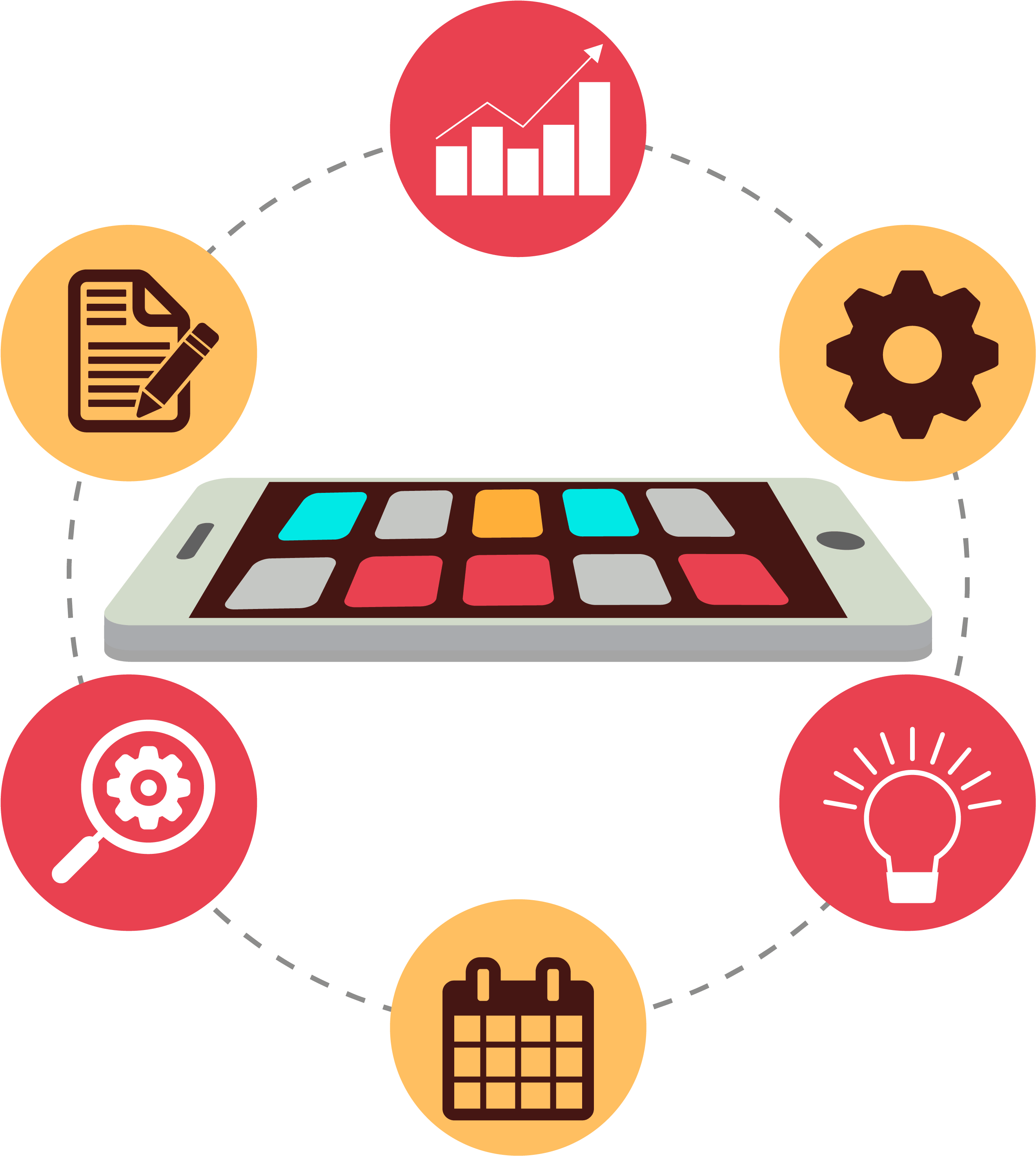 Android App Development Company In Dubai Uae - United Arab Emirates (3750x3333)