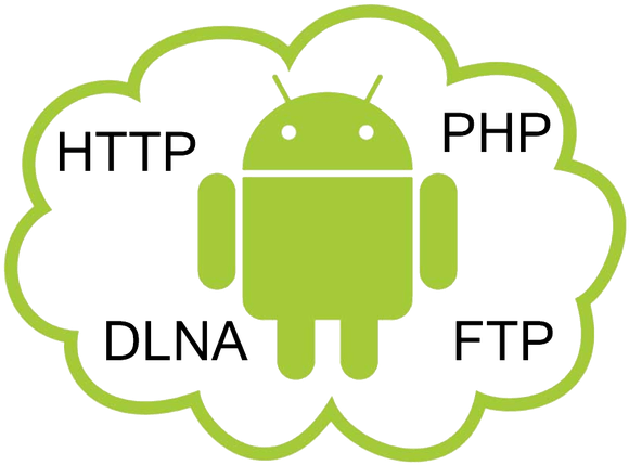 How To Make An Android Server - Android Server (720x480)
