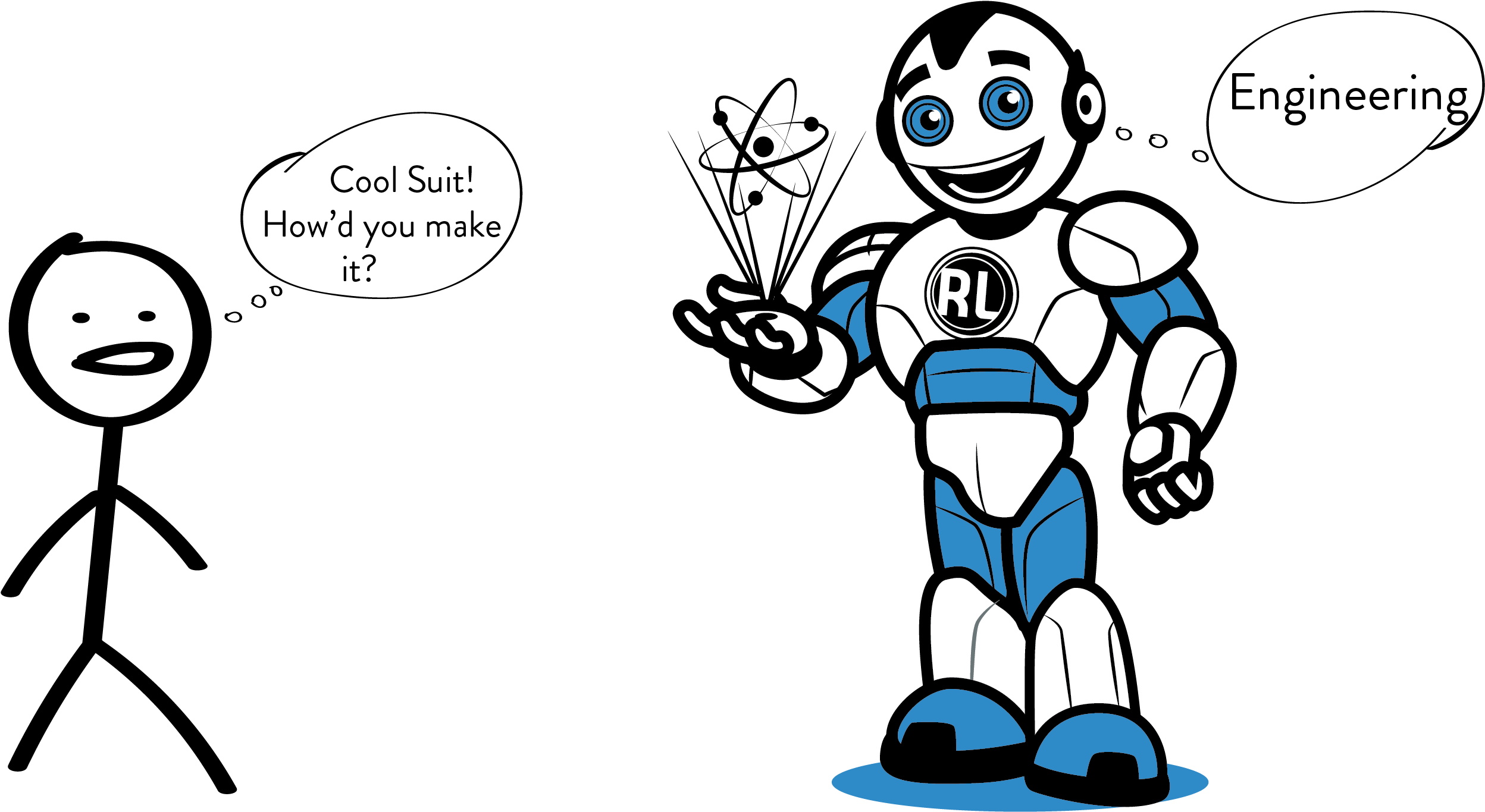 Stick Figure Asking Rumblelab's Mascot, Rumble, How - Stick Figure (2666x1509)