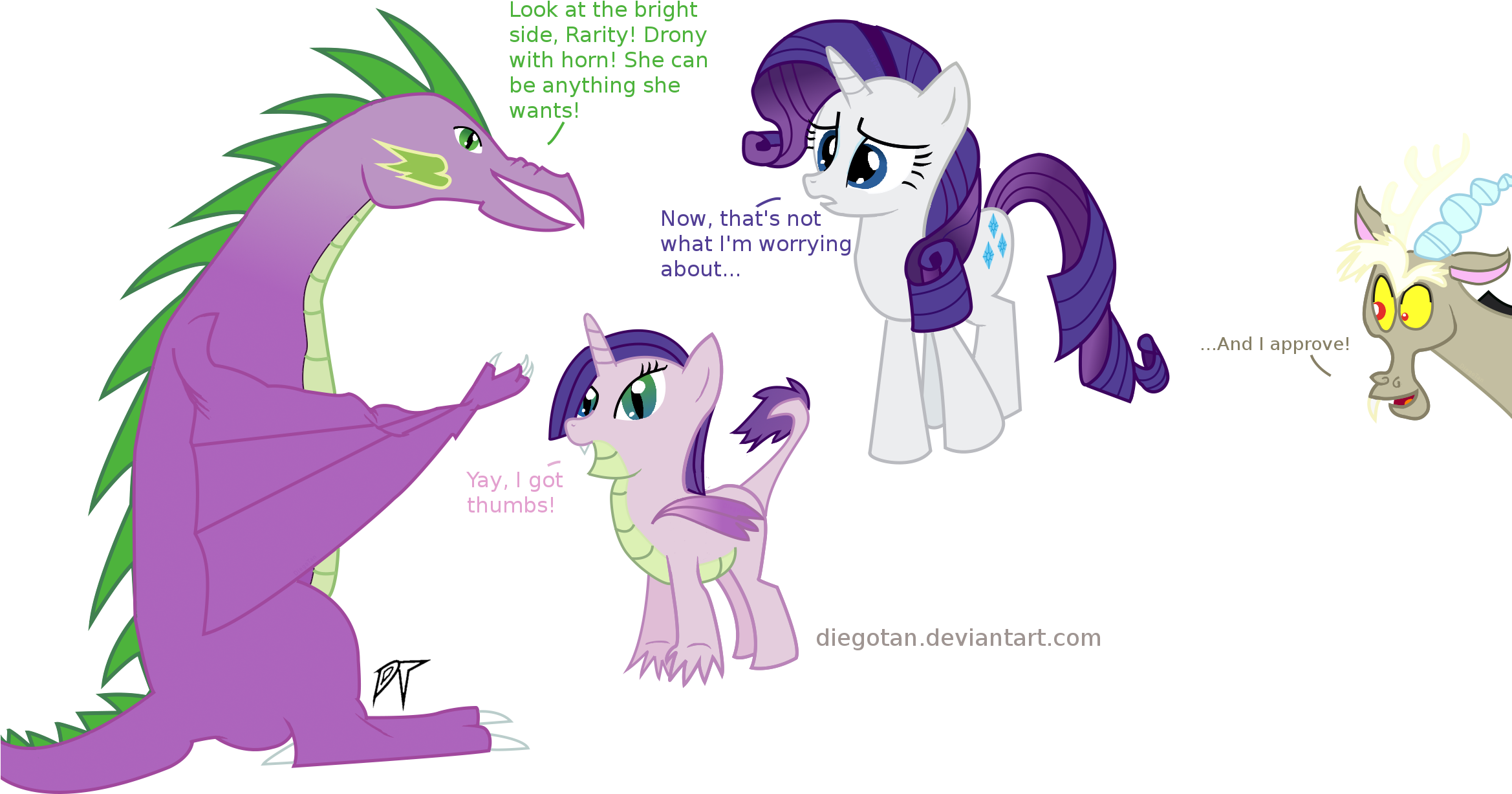 My Little Pony Spike And Rarity Kids - Rarity And Spike (2337x1303)