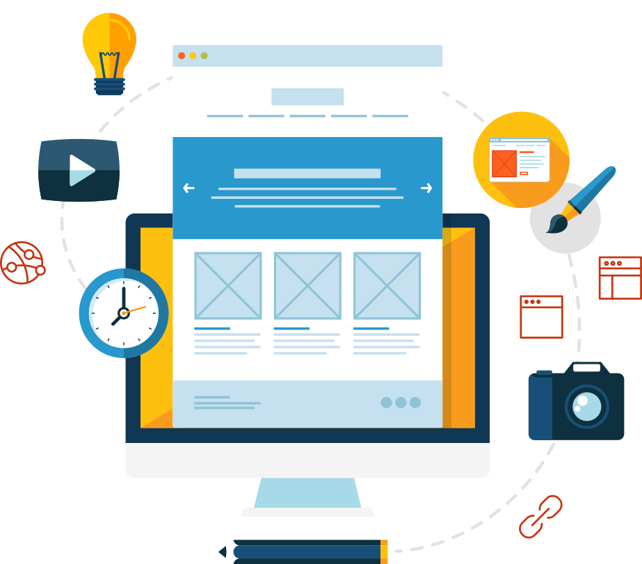 Compelling Blog Content - Web Development (923x811)