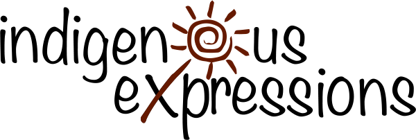 Crafting The Essence Of Your Art Or Business - Tibetan Turquoise Earrings With Garnet Ear Hooks On (600x202)