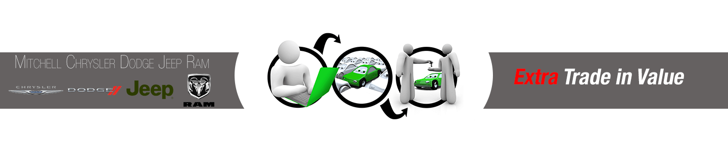 Get Up To $4,000 More For Your Trade At Mitchell Cdjr - Most Expensive Cars Sold In Auction (1440x300)