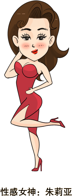 点选配音的方言版本* - Cartoon (304x689)