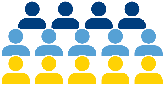 Average Class Size - Class Size (821x418)