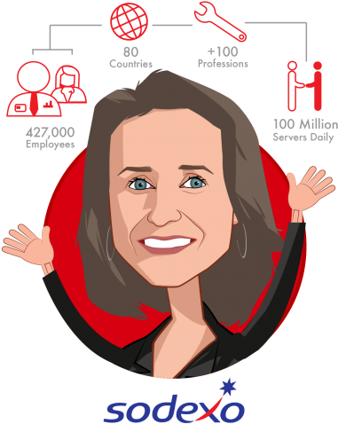 Overlay Caricature Of Catherine J - Sodexo (400x500)